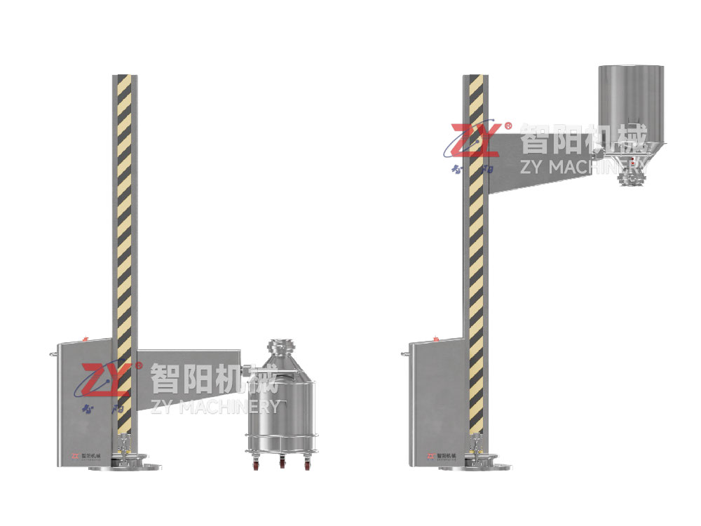 NTG series pharma lifter, stationary